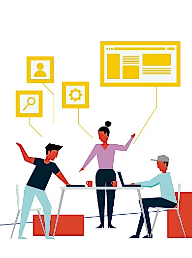 Müşteri – Ürün – Pazar Analizi